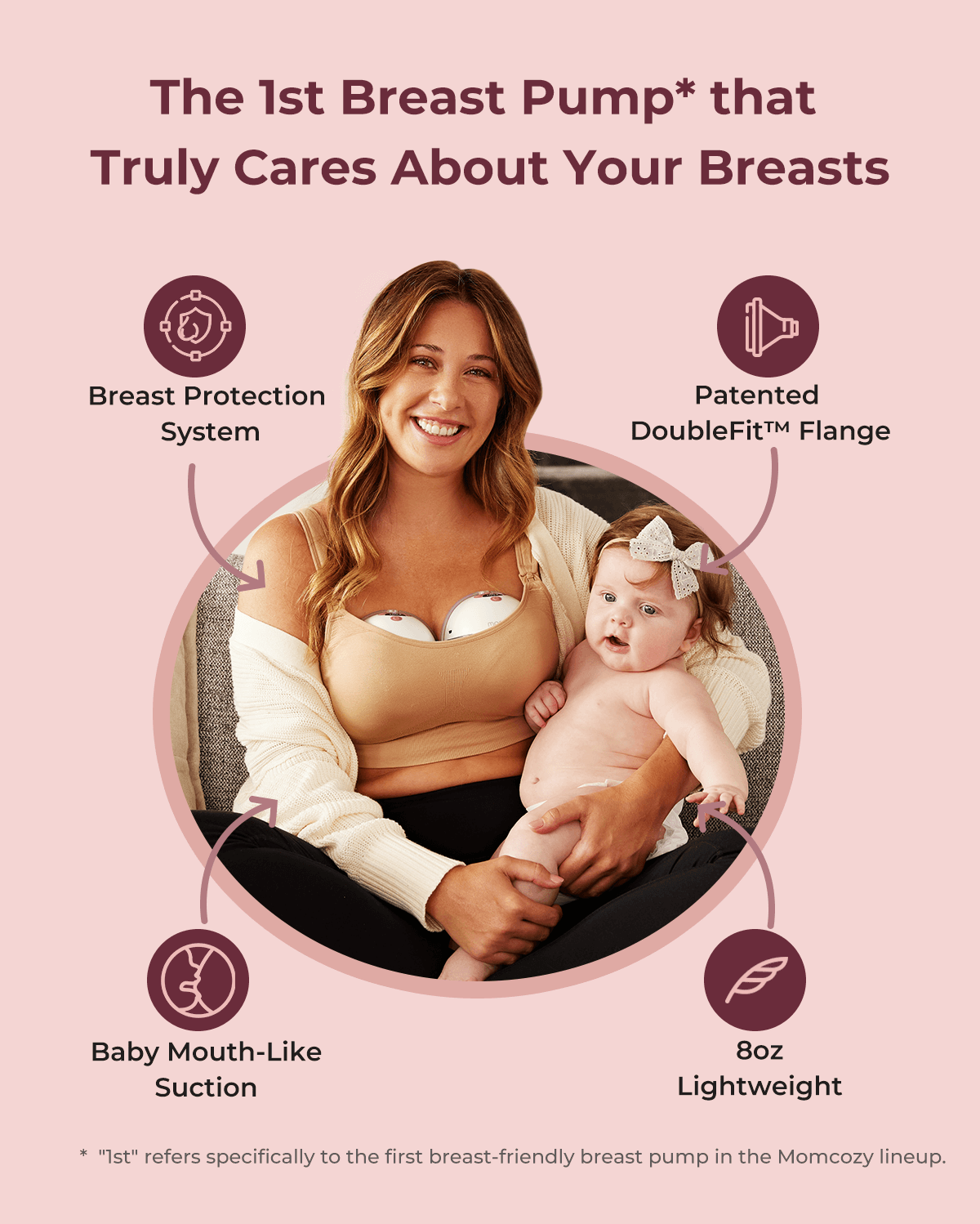 M5 Smart Heat Massager Bundle: Double M5 Smart Breast Pump and Double Breast Massager