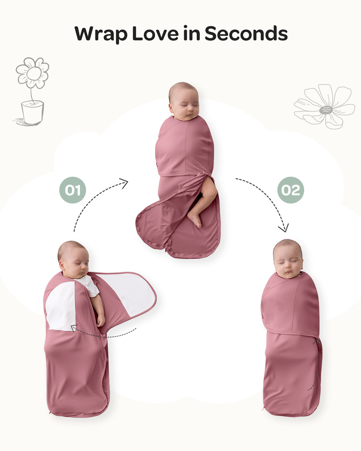 Momcozy Couverture d’emmaillotage