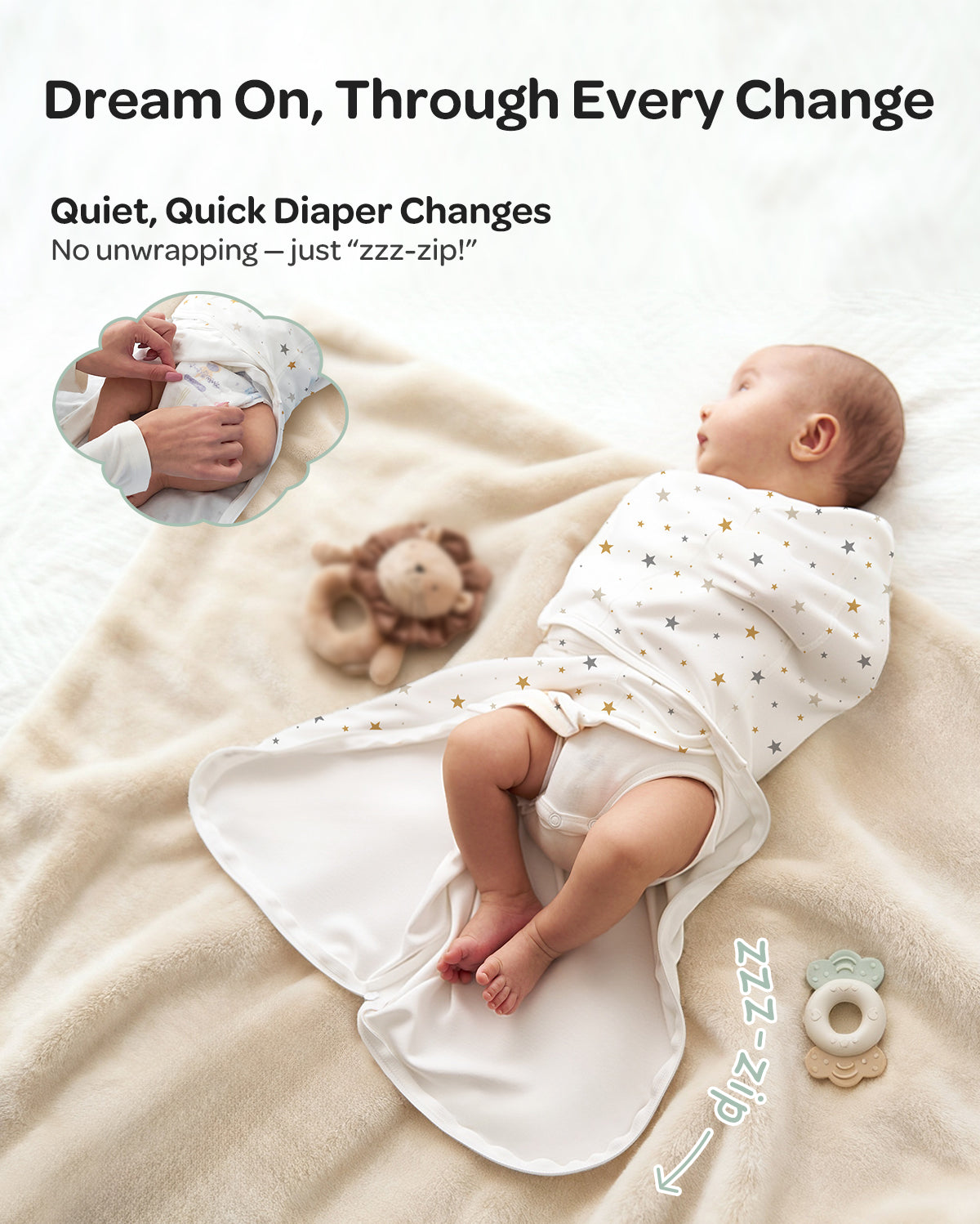 Momcozy Couverture d’emmaillotage