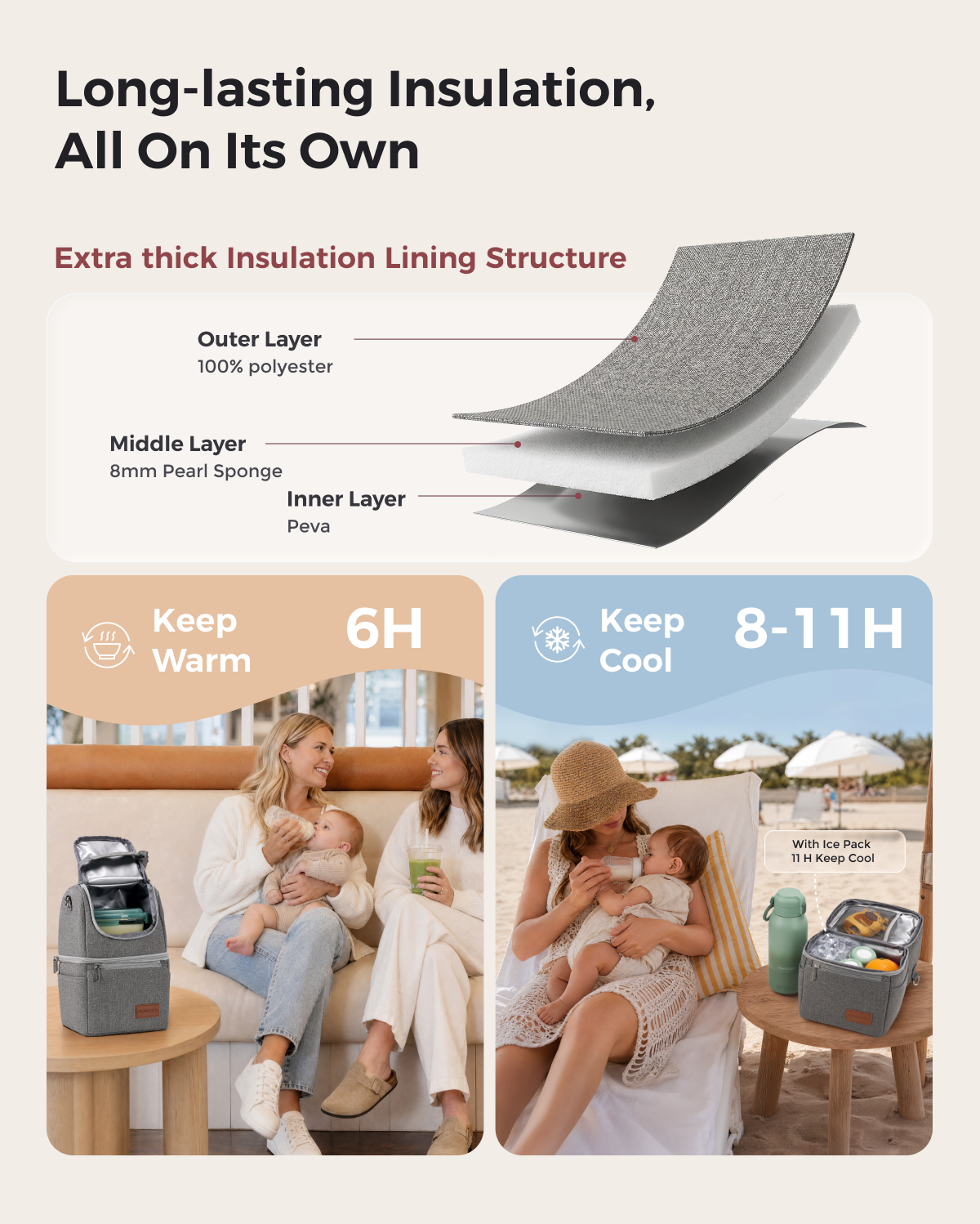 Momcozy Breastmilk Cooler Bag | Insulated Bottle Bag for Pumping & Travel