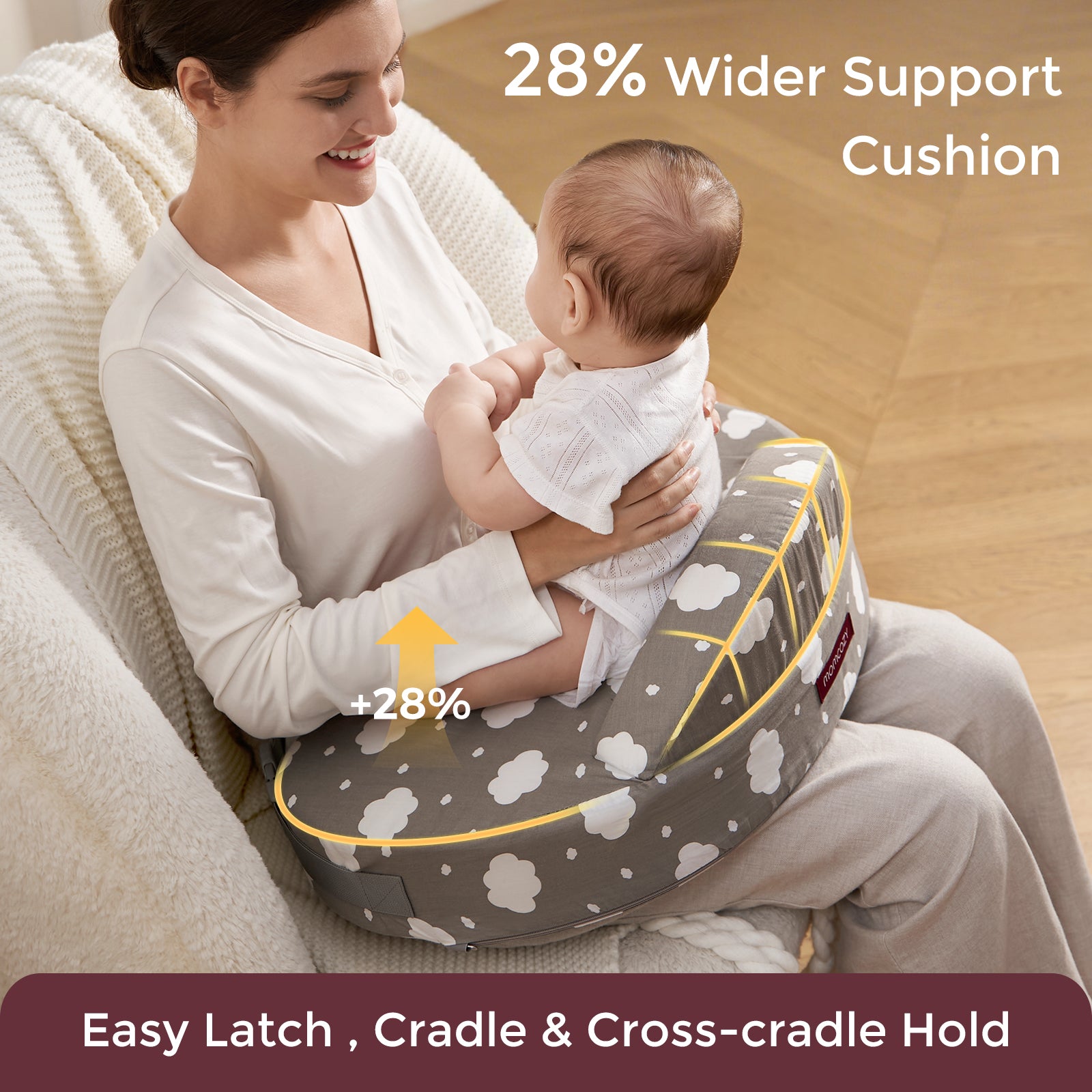 Coussin d’allaitement Momcozy MaxSupport