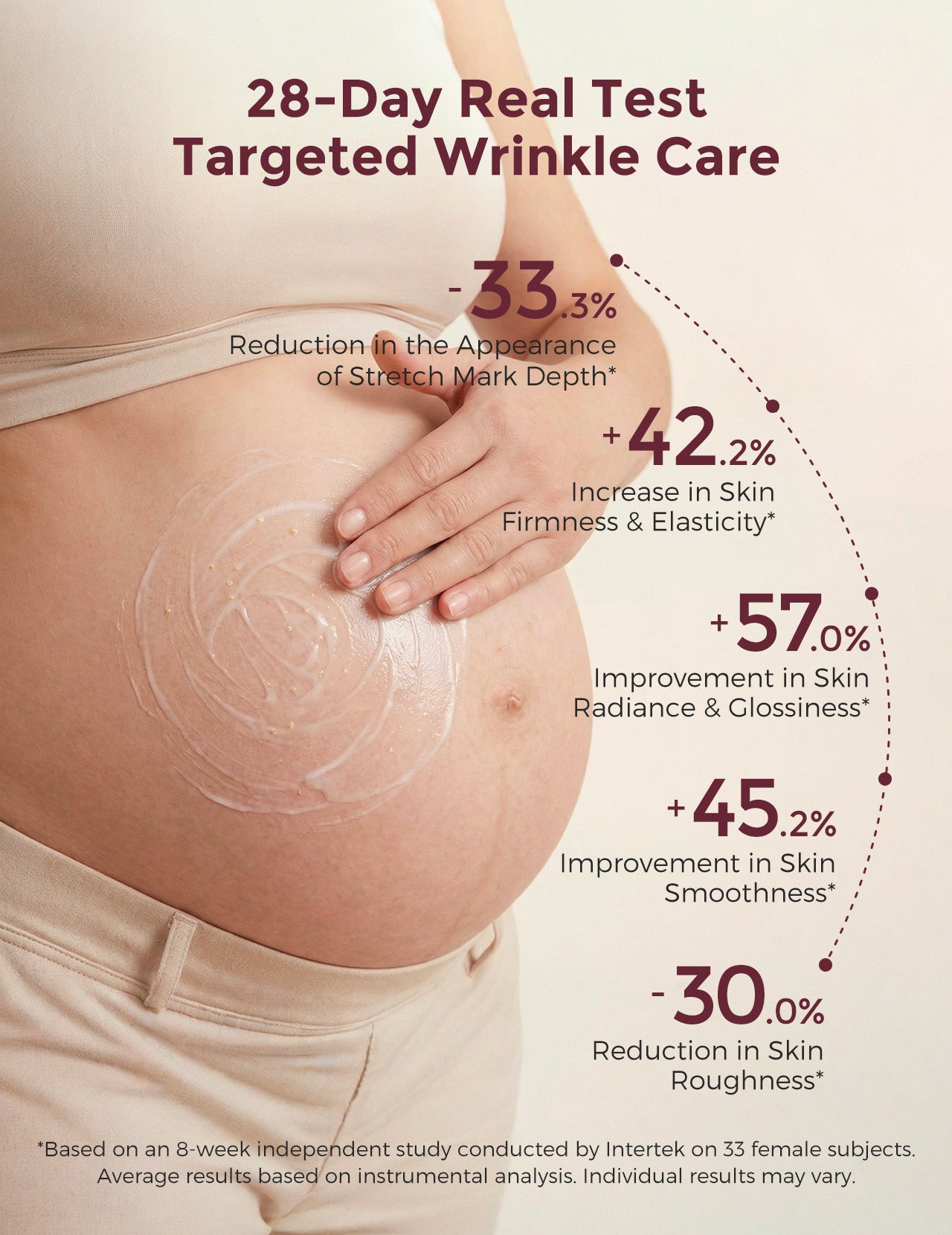 Pregnancy Comfort Bundle:  Stretch Mark Cream, Pregnancy Pillow