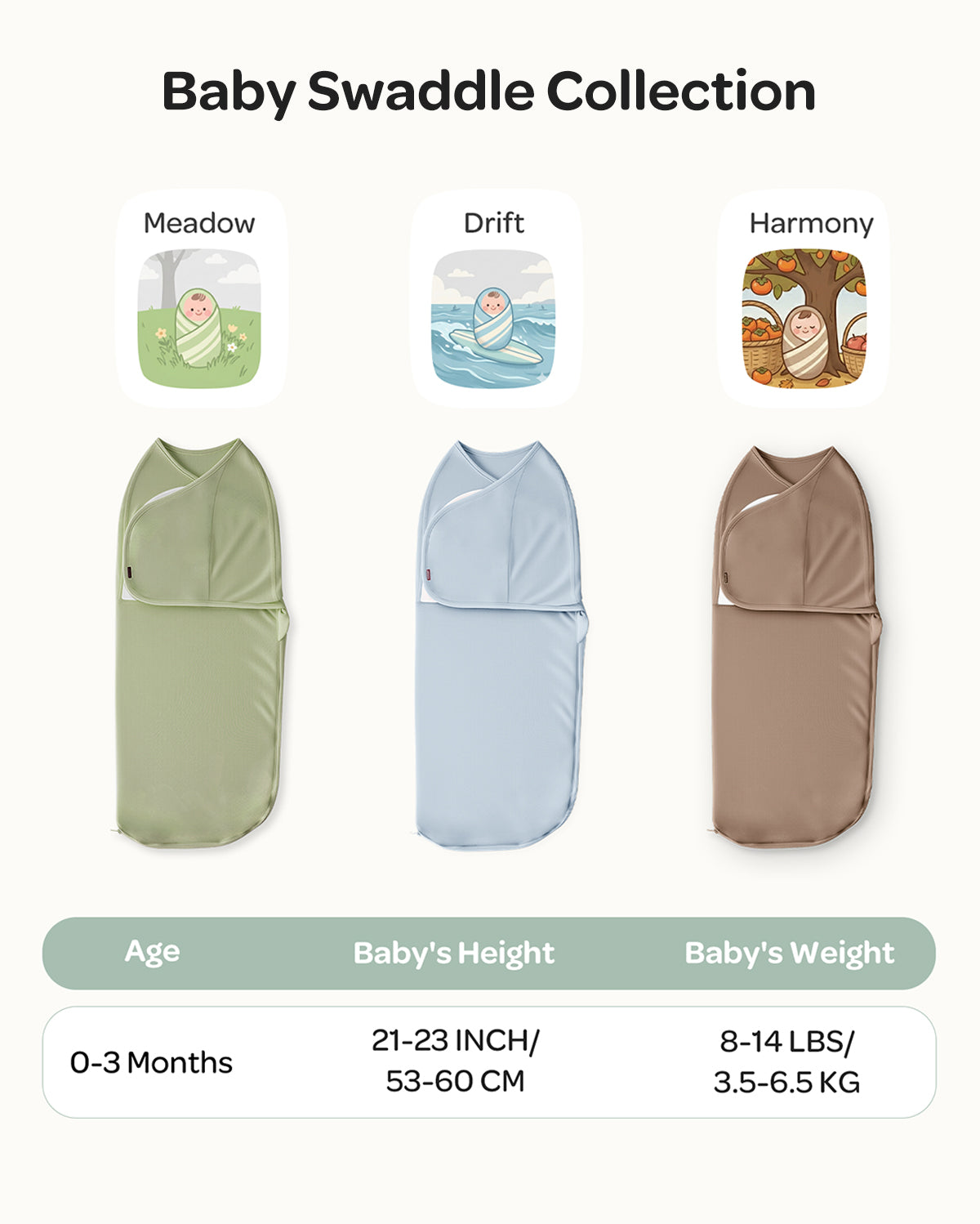 Momcozy Couverture d’emmaillotage