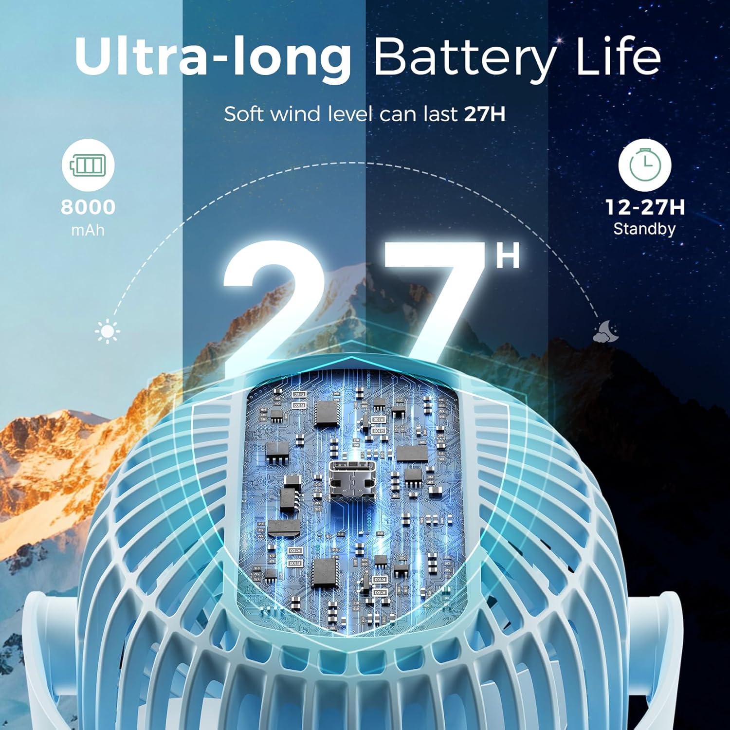 Momcozy Portable Stroller Fan