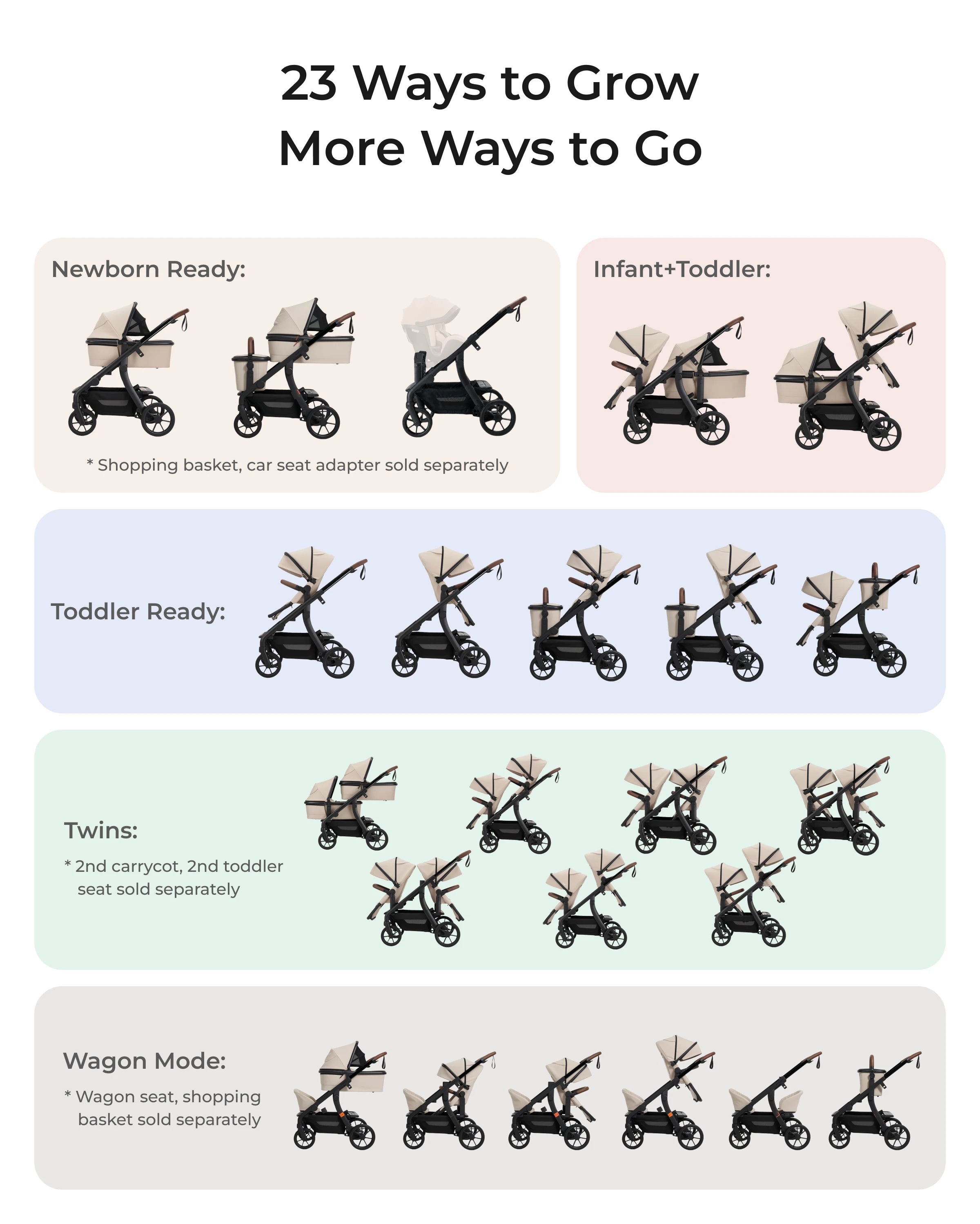 Momcozy ChangeGo Baby Stroller
