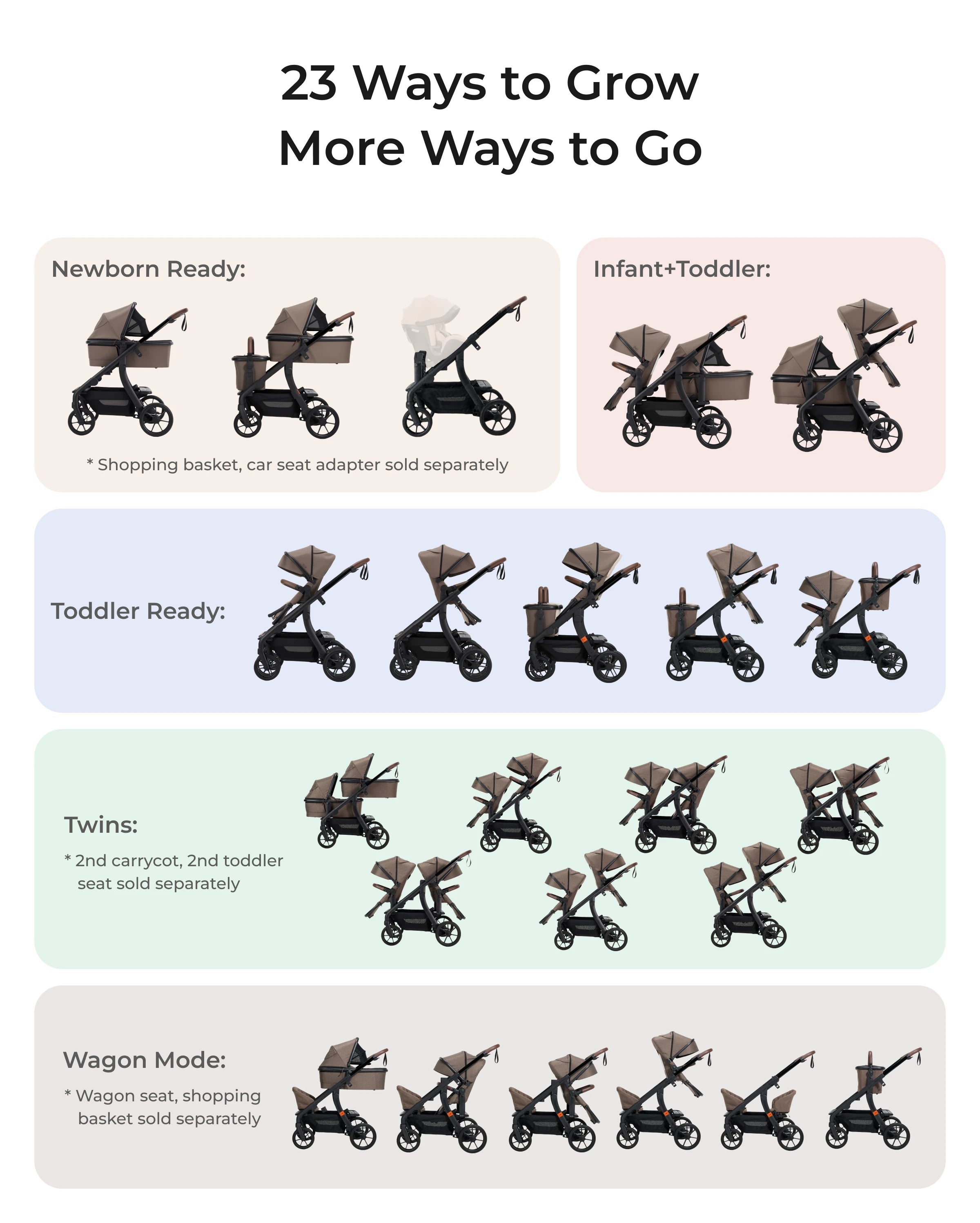 Momcozy ChangeGo Baby Stroller