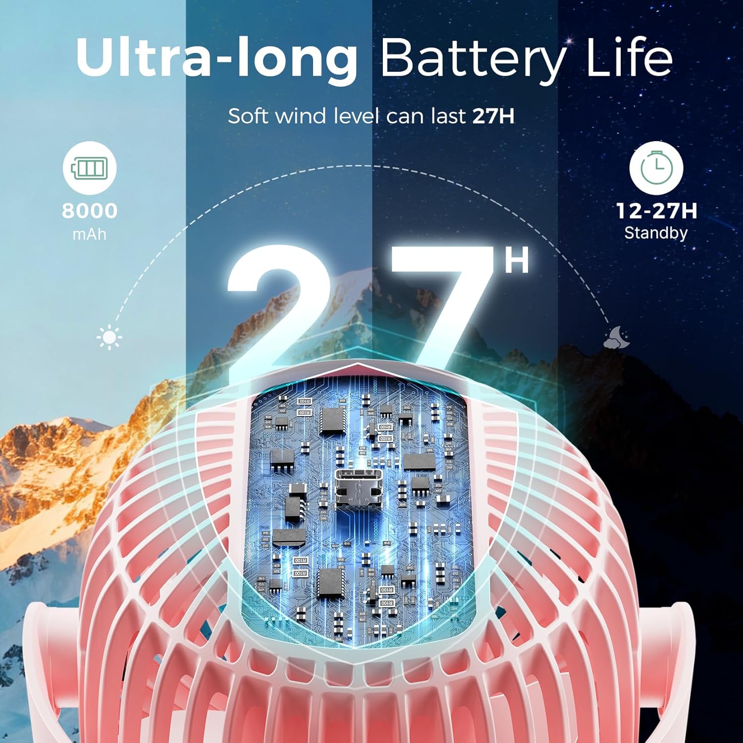 Momcozy Portable Stroller Fan